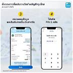 ถูกสลากดิจิทัลขึ้นเงินที่ไหน